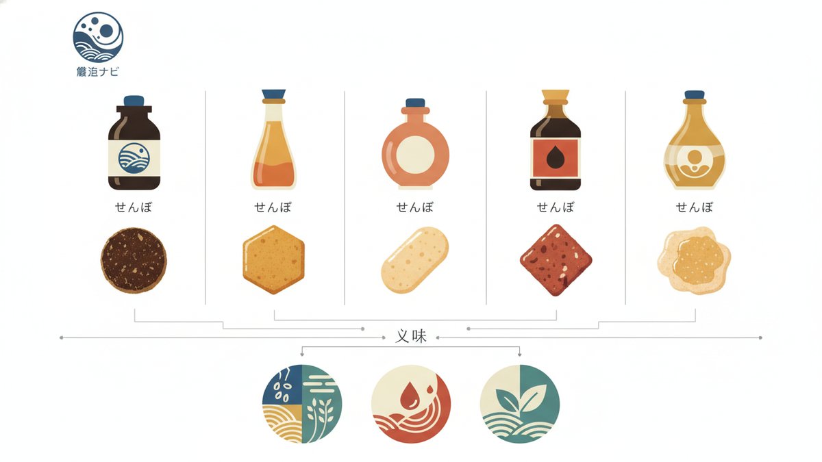 unknown shoyu senbei kagaku rekishi h2 02