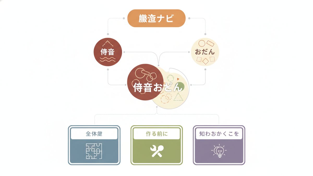 2026 09 30 miso oden recipe h2 00