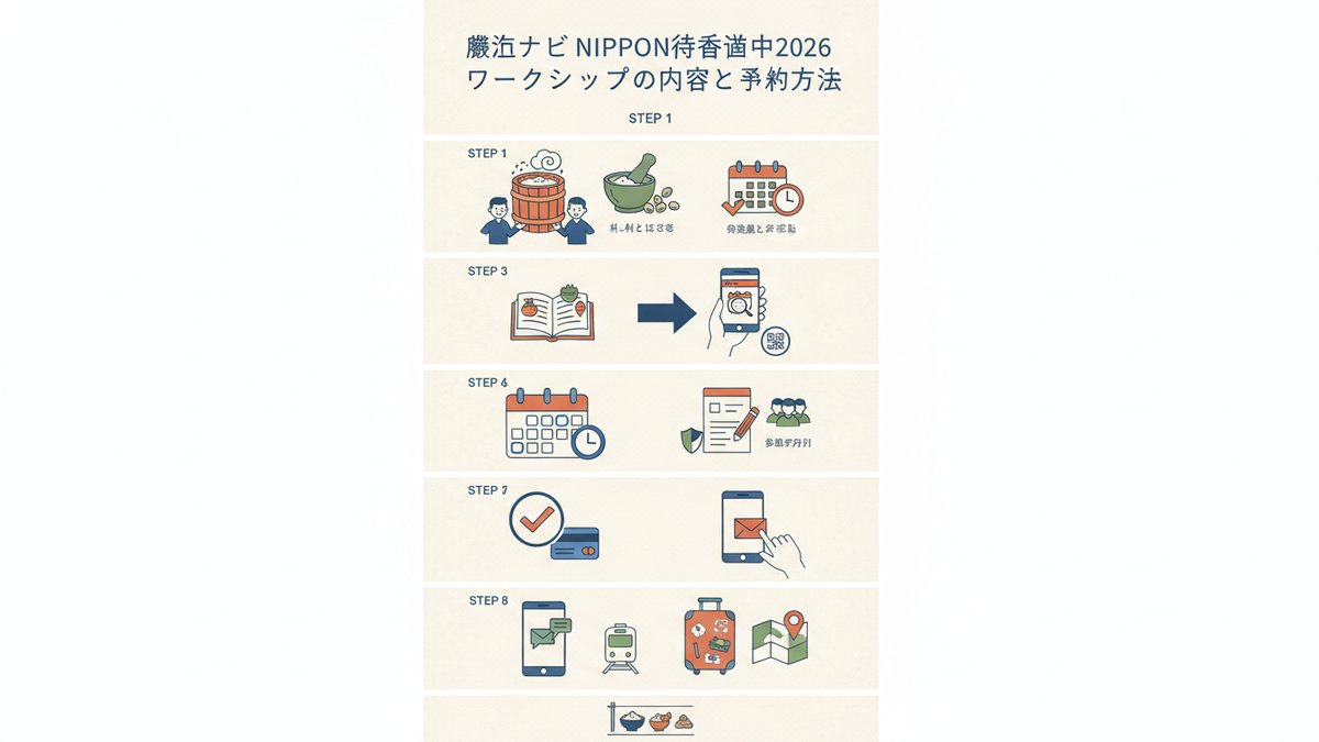 2026 10 09 nippon miso douchu 2026 h2 03