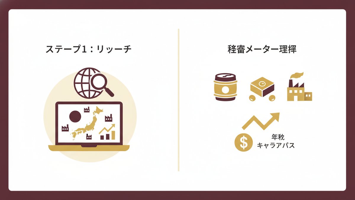 2026 10 11 miso maker shushoku nenshu h2 01