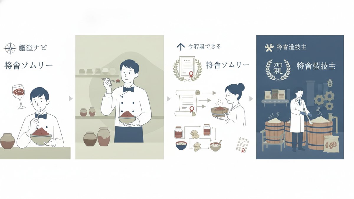 2026 10 13 miso sommelier towa h2 03